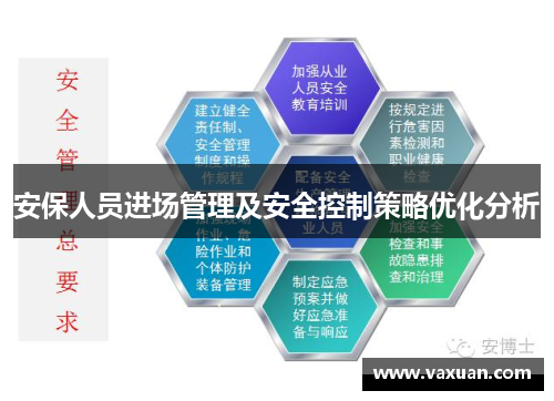 安保人员进场管理及安全控制策略优化分析